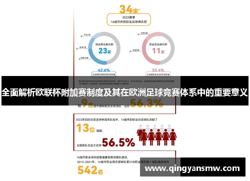全面解析欧联杯附加赛制度及其在欧洲足球竞赛体系中的重要意义